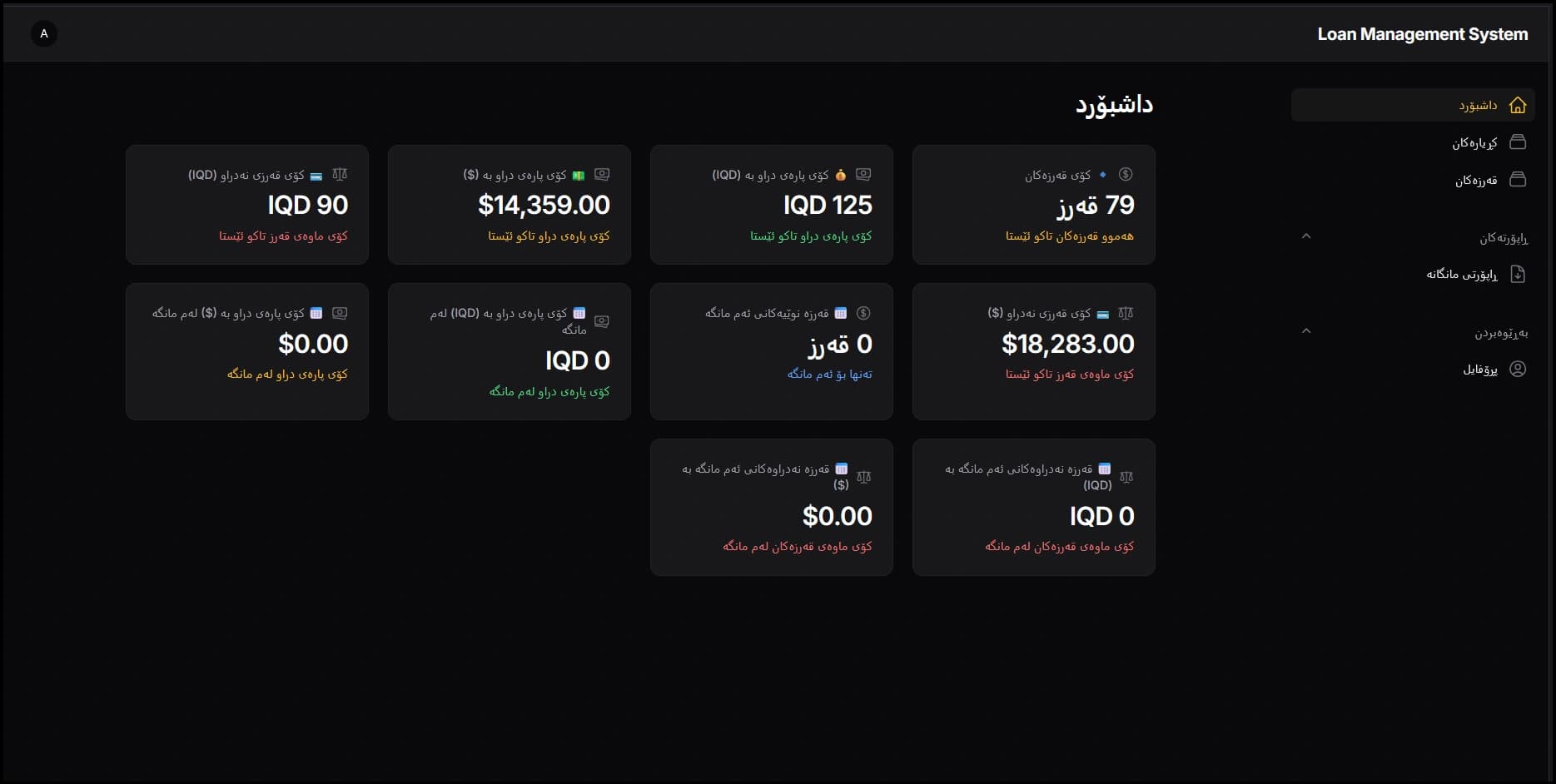 سیستەمی بەڕێوەبردنی قەرز — 1